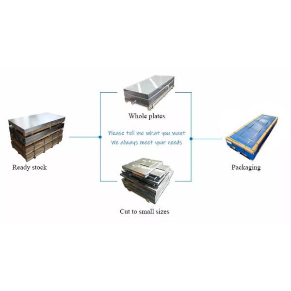 1100 1050 3003 3xxx алюминиев в листах 4x8 серии 2.8mm 3mm толстых свертывается спиралью для знаков