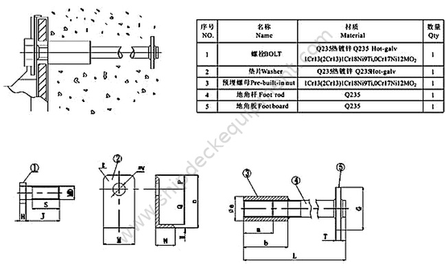 Super Cone Rubber Fender for Ports and Marine Terminals