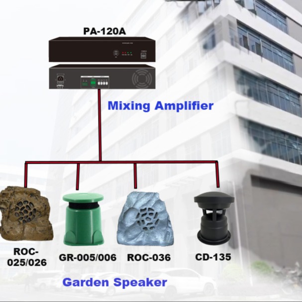 100V Garden Speaker IP66 5 Inch Coaxial Speaker For Landscape