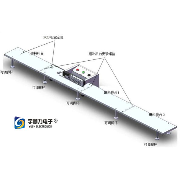 SMT Line Supporting YSVC-3S T5/T6/T8 Unlimited Length LED PCB Multi-Group Blades Circuit Board Depanelizer