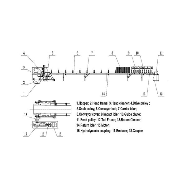 2.4m Rubber Belt Conveyor