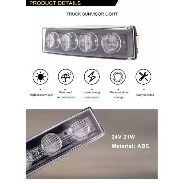 Части Scania 1798980/1910437 EuropeanTruck перевозят света на грузовиках забрала Солнца