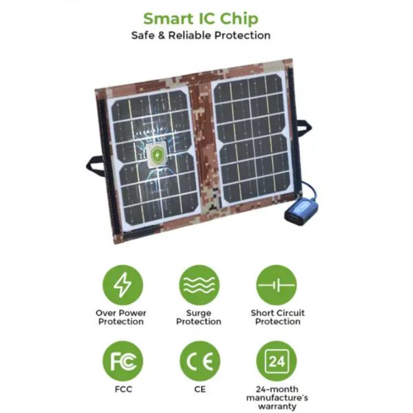 Мини наружные складываемые солнечные панели для кемпинга на улице