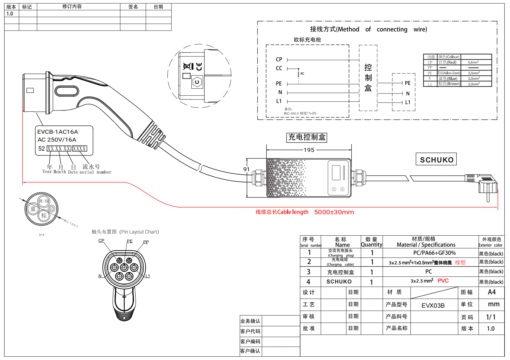 3.7kW IP67 CE and RoHS Certified Portable EV Charger with IC-CPD Mode 2 Functionality