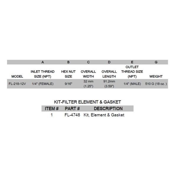Электрический соленоид выключения IMPCO FL 218 - управляемый клапан