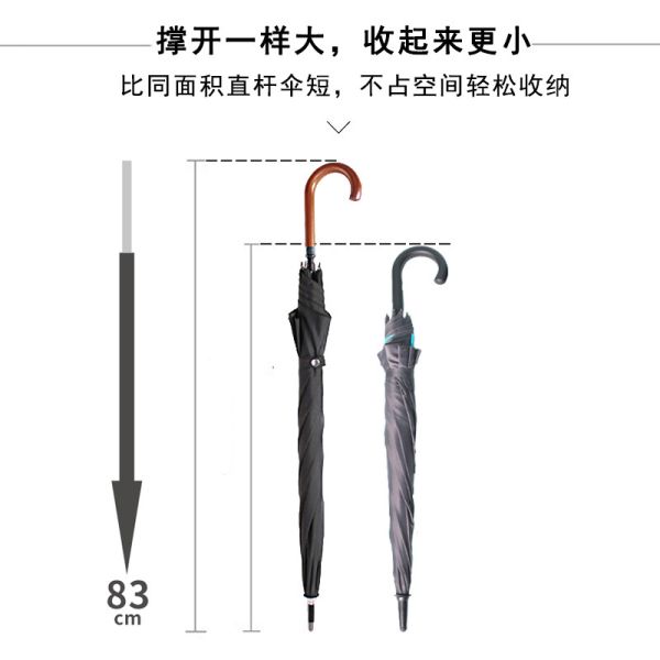 Sun Protection and Wind Resistance Double Layer Golf Umbrella for Business Extension