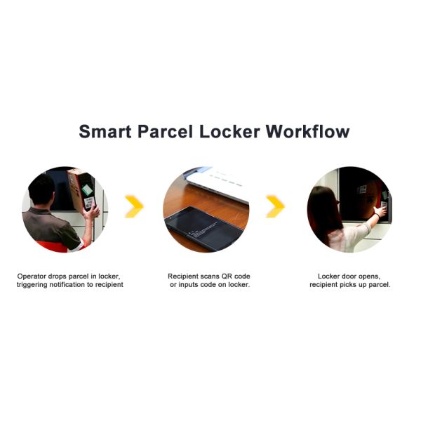 Click Collect Automated Lockers Coolant Parcel Delivery Locker 24 Hours For Nutrition Food Grocery