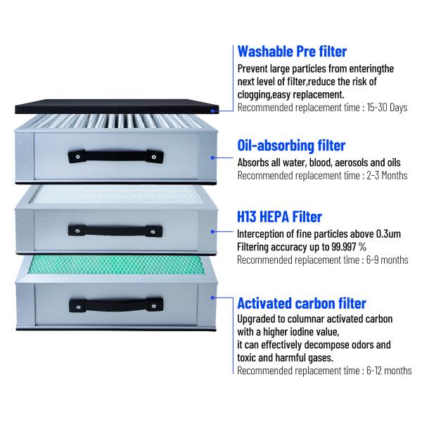 Portable Welding Smoke Extractor 350W For Beauty Hair Salon / Dental Clinics