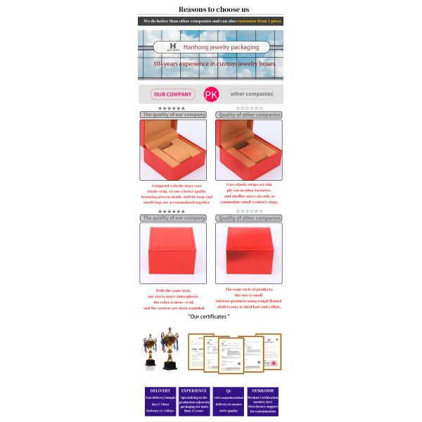 Stylish Soft Lining PU Leather Watch Storage Box With Inner Jewelry Pocket