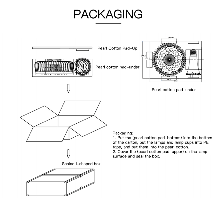 Промышленное линейное высокое СИД залива 100-277VAC освещает 3030 SMD 140lm/W