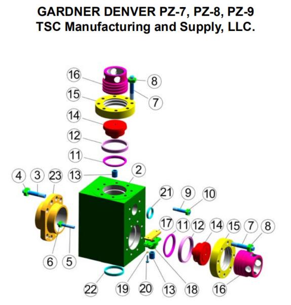 Weatherford MP-16 mud pump,MP-13 MUD PUMP, MP-10 MUD PUMP, MP-8 MUD PUMP, MP-5 MUD PUMP, E-2200 MUD PUMP LINER