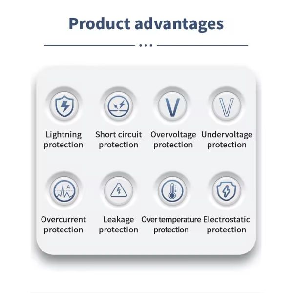 Portatif 3,5 kW type 2 prise électrique / type 1 prise électrique 16A 5 mètres câble