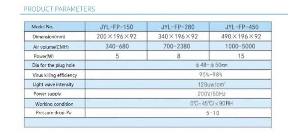 Plug in PHT UV Lamp air sterlizer for fan coil units, Rooftop units ducts or AHU System ducts to fight with covid-19