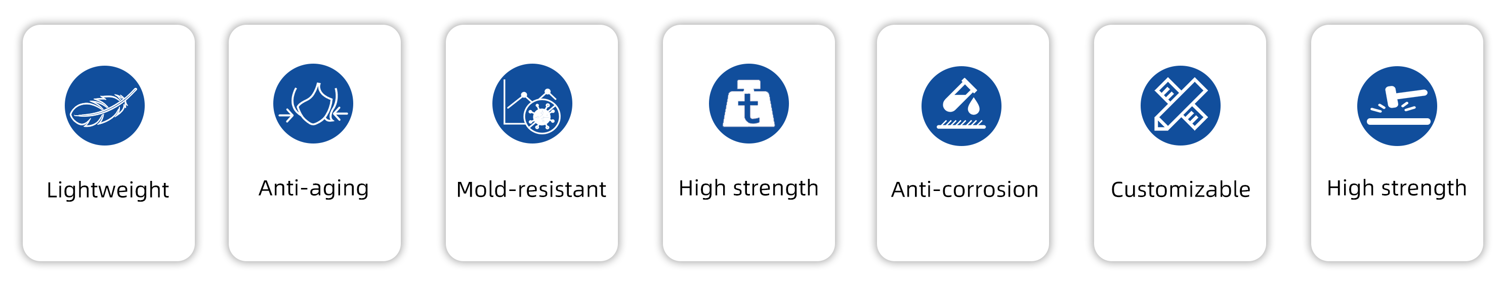 FRP Sheets For Dry Cargo Trucks Lightweight For Energy Reduction Impact Resistant