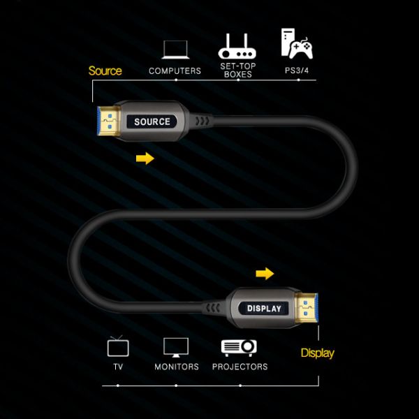 ODM OEM 4K 60HZ 4K Optical HDMI Cable 18G 10FT High Speed 4k Certified