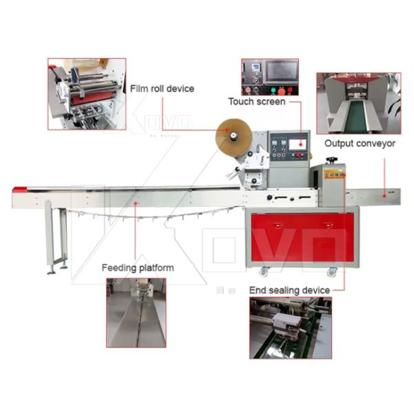 Custom High Speed Automatic Pillow Packing Machine For Laundry Soap Cosmetic Products