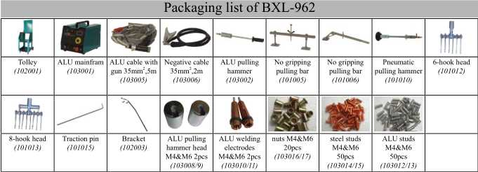 Aluminum spot welding(For Aluminum&Steel car body)