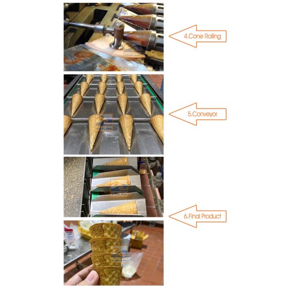 Автоматическая свернутая машина конуса сахара печь для мороженого шоколада