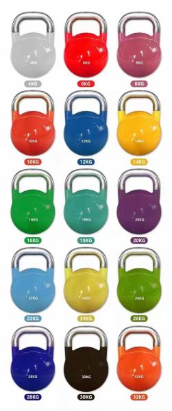 Free Weights Training Exercise Gym Kettlebell