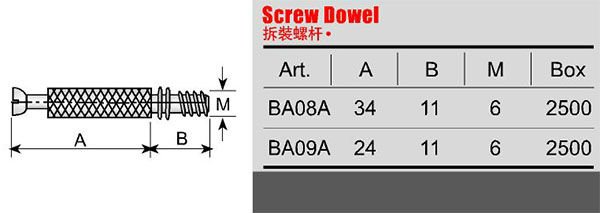 Traditional Design Furniture Fixing Mini Fix Metal Eccentric Bolt Cam Fasteners Dowel