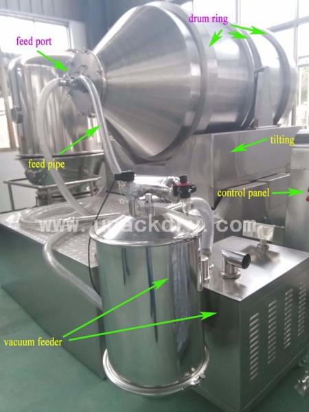 Rotary Drum Industrial Powder Mixer , 100L 1.1KW Pharmaceutical Powder Blender