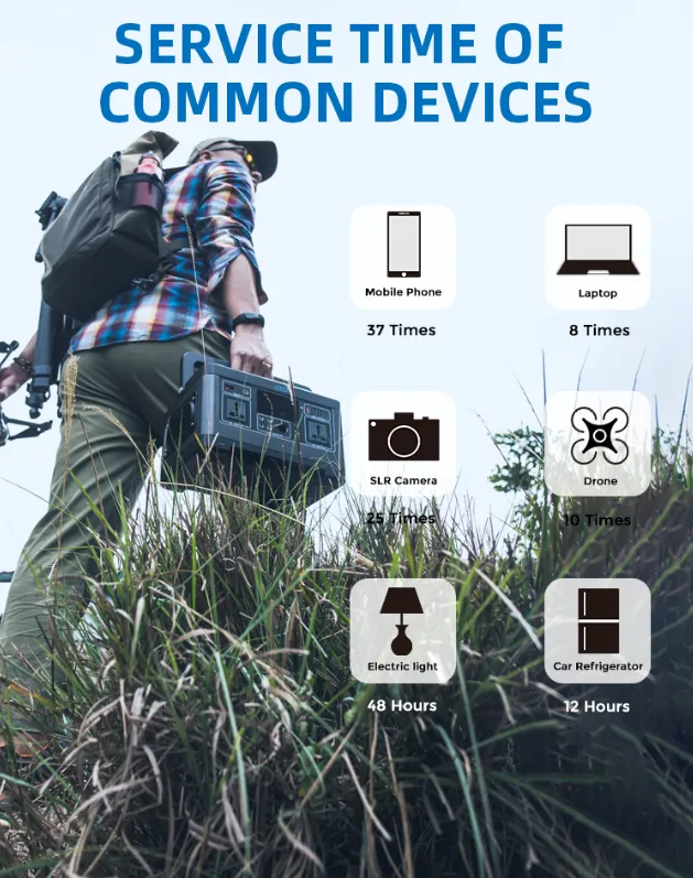 Станция солнечной энергии генератора 110V 220V 500w на открытом воздухе солнечной энергии портативная располагаясь лагерем