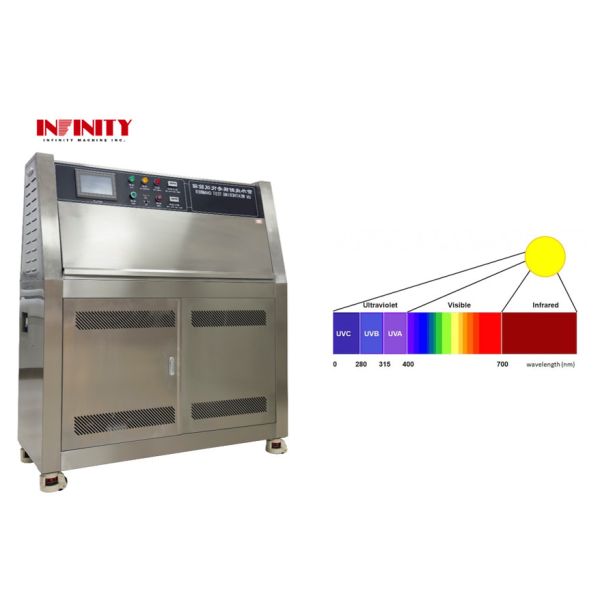 UV Aging Climatic Test Chamber Simulated Solar UV Aging Testing Machine
