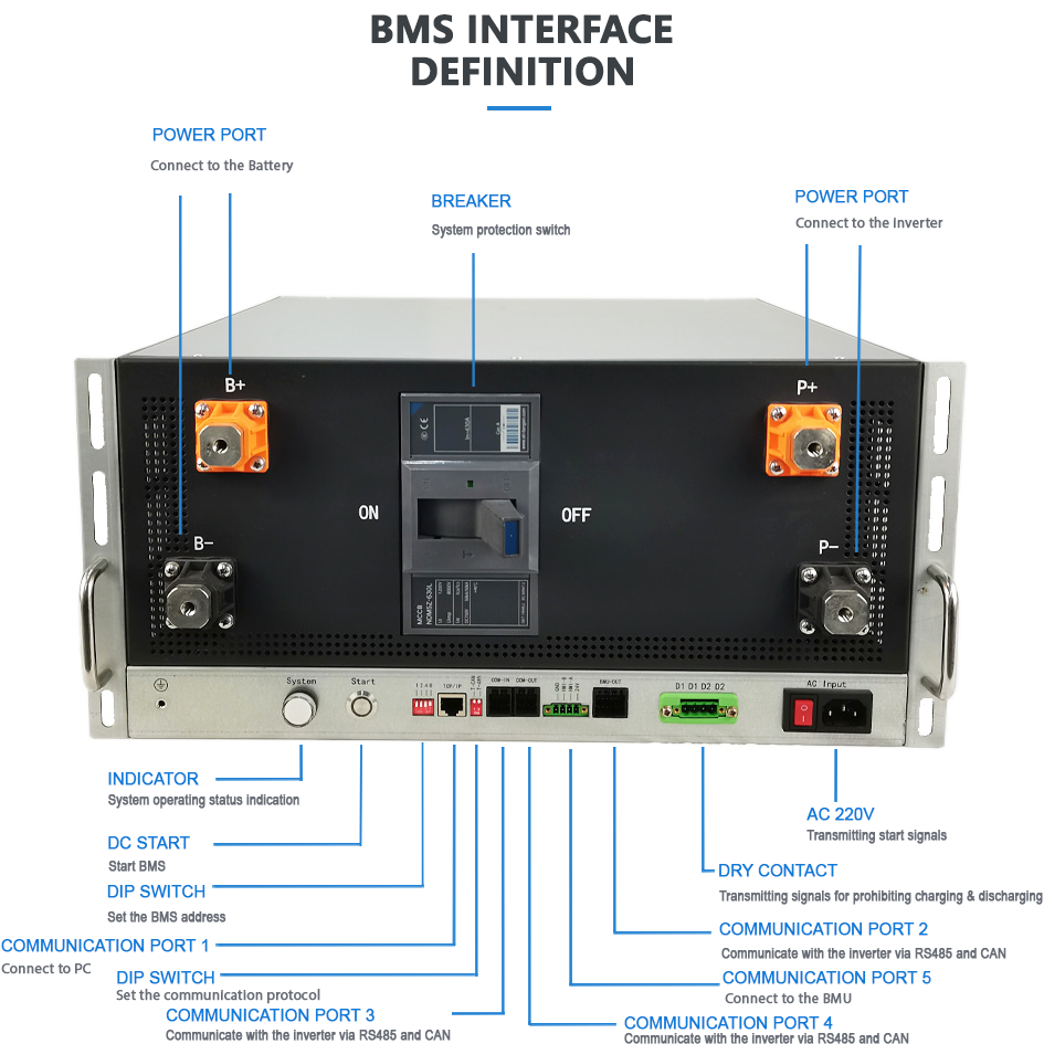 GCE Высокое напряжение 225S 720V 400A Релевое решение Master Slave BMS с 15 сериями BMU для LFP NMC LTO BESS UPS PCBA
