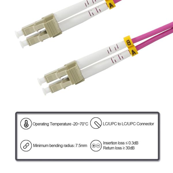 Cabos de fibra óptica de modo único de SC/PC para SC/PC 9/125um