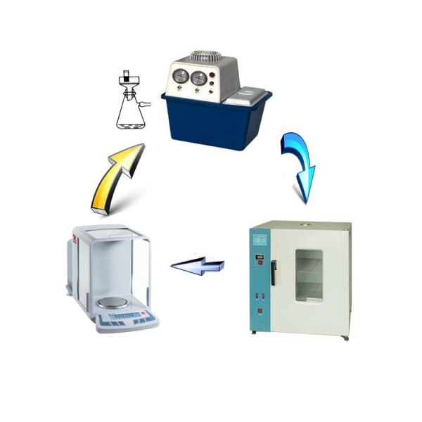 НСДД земли изоляции тестера тестер плотности золы пыли депозита Солубле не