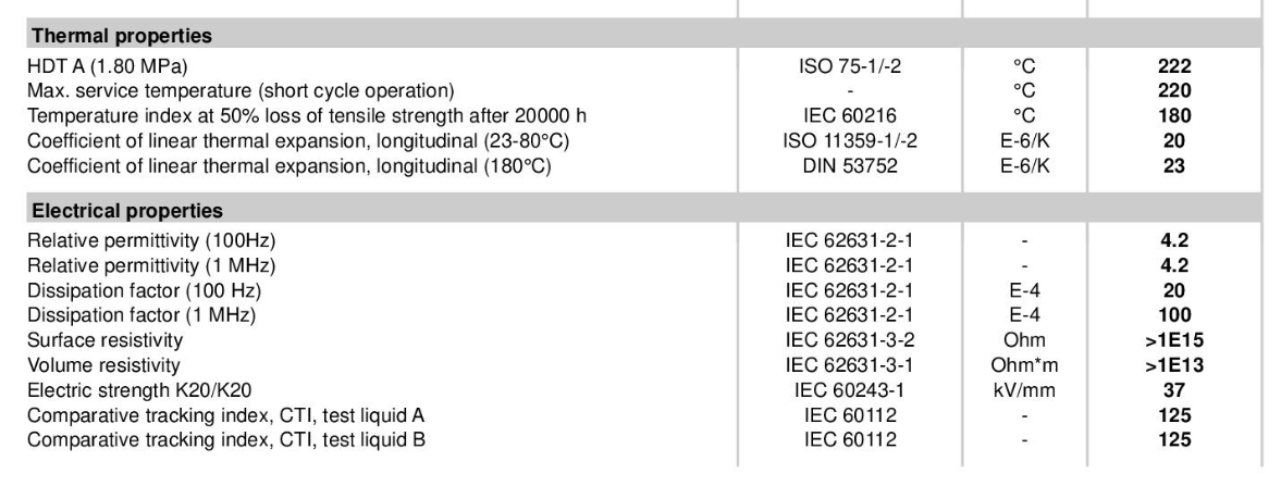 PES материальное практически Ultrason e 2010 G4 20% стеклянный усиленный