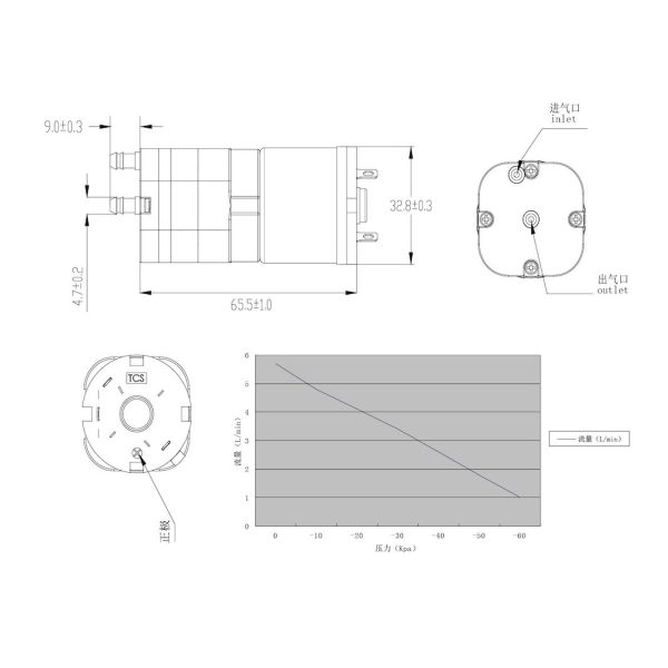 Petit C.C micro minuscule 4V 12V 24V Mini Electric Vacuum Pump silencieux de compresseur