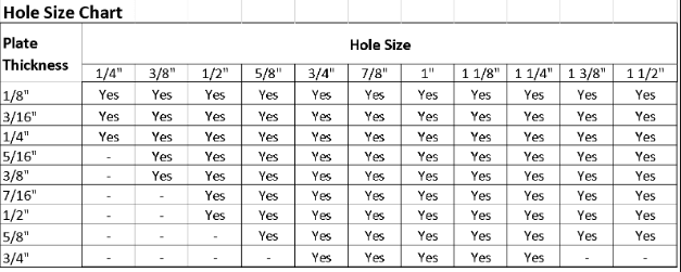 Lavadora plana rectangular revestida de zinco, de aço galvanizado, de 3/8