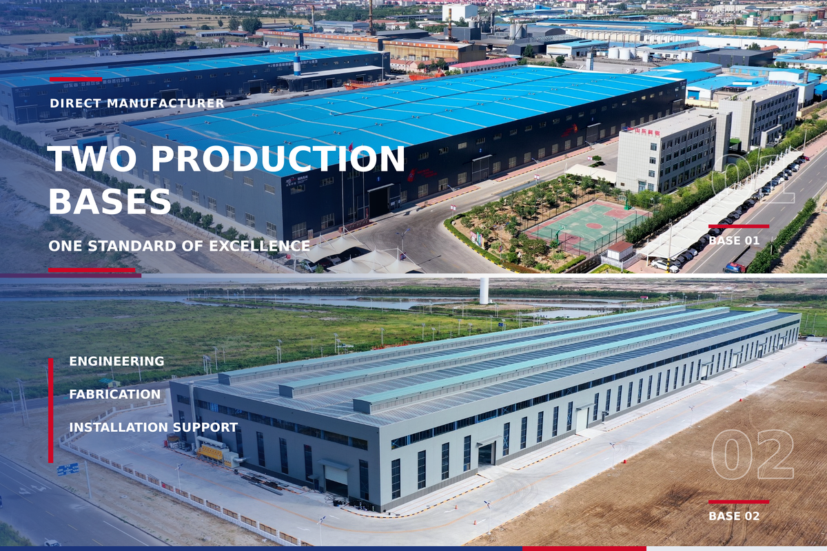 Wind Load Rated Prefabricated Steel Warehouse Hurricane Resistant Structure