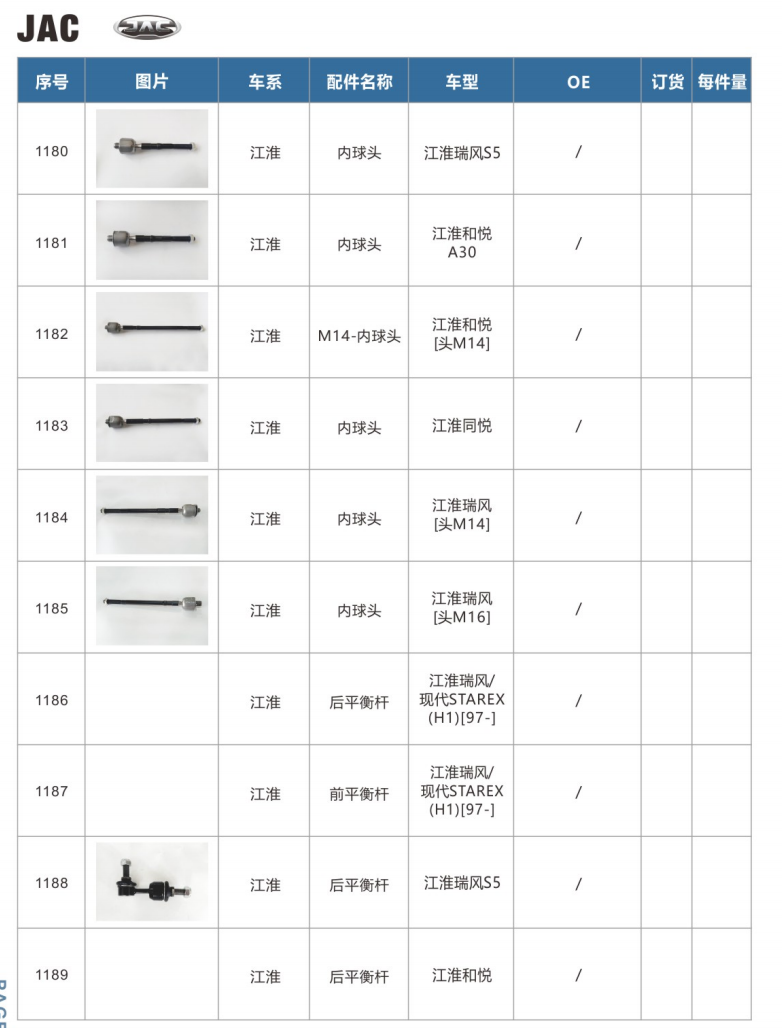 Ball Joints, Tie Rod Ends & Stabilizer Links for JAC Models