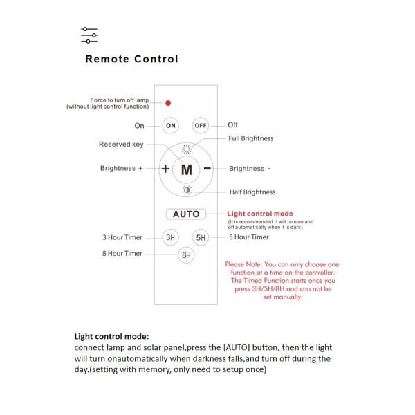Crépuscule solaire de lumière d'inondation de degré de sécurité extérieur de rue à Dawn Waterproof IP67