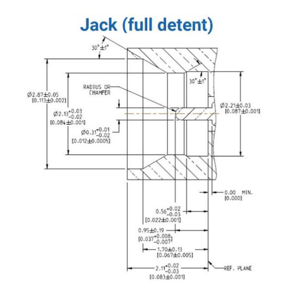 Соединители 925-196J-51P RF соединитель 50Ohm SMPM прямые PCB полный отключатель