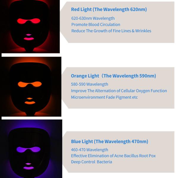 Face Mask 3 Colors LED Light Therapy Machine Skin Rejuvenation Acne Removal