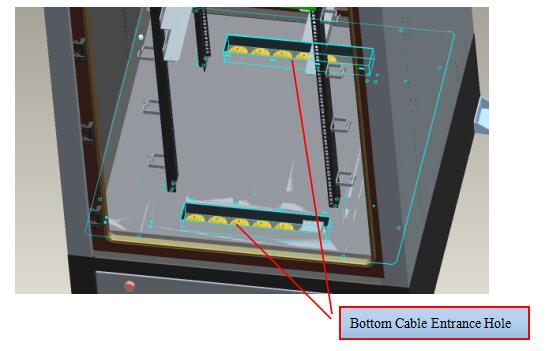 климата приложения оборудования антиржавейной краски 40U шкаф на открытом воздухе контролируемый