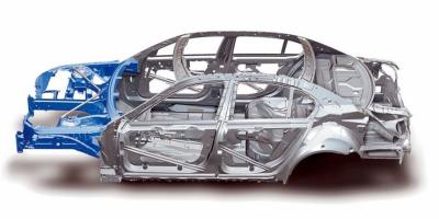 Electrolysis E Coating Car Body Painting With Better Substrate Hiding