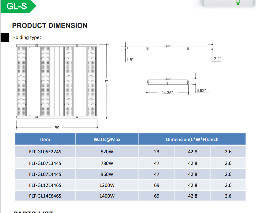 Полный парник спектра растет свет садоводства лампы Hydroponic для крытого завода