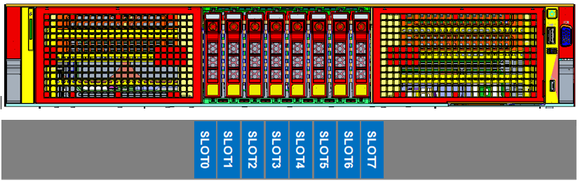 Компьютер-сервер сервера 2U GPU EMC R750xa Dell Poweredge
