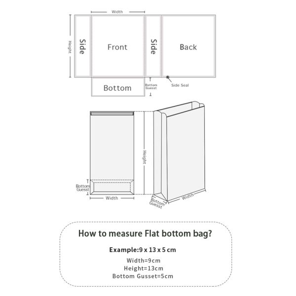 пестицида 20kg алюминиевой фольги стойки сумки органического удобрения мешка вверх плоские нижние упаковывая