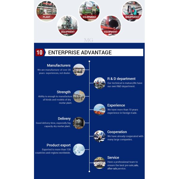 Dry Mix Powder Mortar Mixing Plant Wall Putty Sand Cement Gypsum Mixer Ceramic Tile Adhesive Glue Making Machine