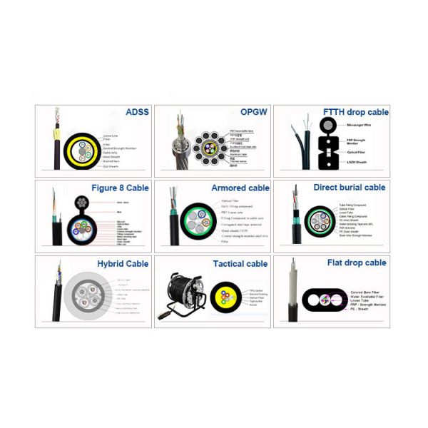 PE Outdoor Fiber Optic Cable , ADSS Fiber Cable 50M Spam 100 Spam