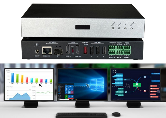 H.264 H.265 AV по IP KVM с HD видео сжатием