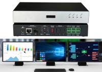 H.264 H.265 AV sur IP KVM avec compression vidéo HD