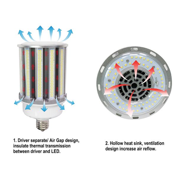 UL CE ROHS 360 Degree Corn Cob Led Light Bulbs E39 100-300VAC