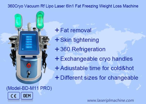 650nm - 550nm Cryolipolysis que adelgaza la máquina para formar/piel Tigtening del cuerpo