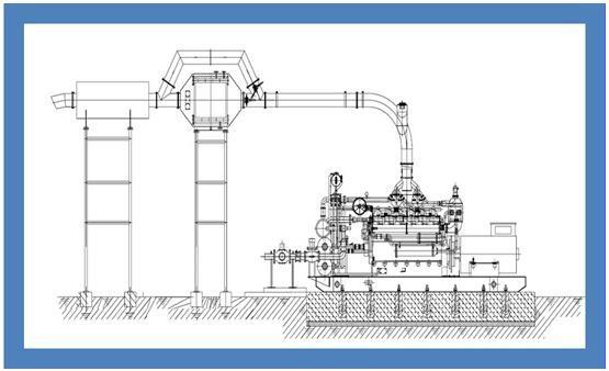 Food Processing Generator Set Waste Heat Boiler Waste Heat Steam Generator